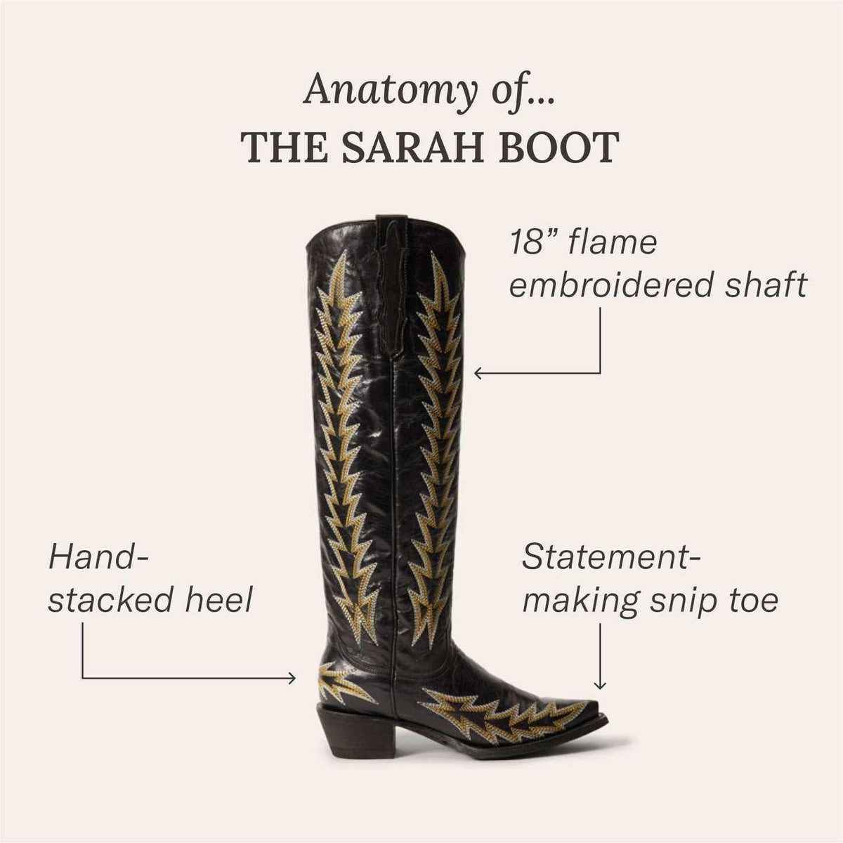 Womens Stetson Sarah black leather boots with vintage embroidery