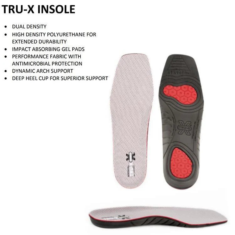 Three views of the Stetson Rancher Zip Roper insole—top, bottom, and side—show dual density, gel pads, antimicrobial protection, dynamic arch support, and a deep heel cup for handcrafted comfort true to Stetson Boots heritage.