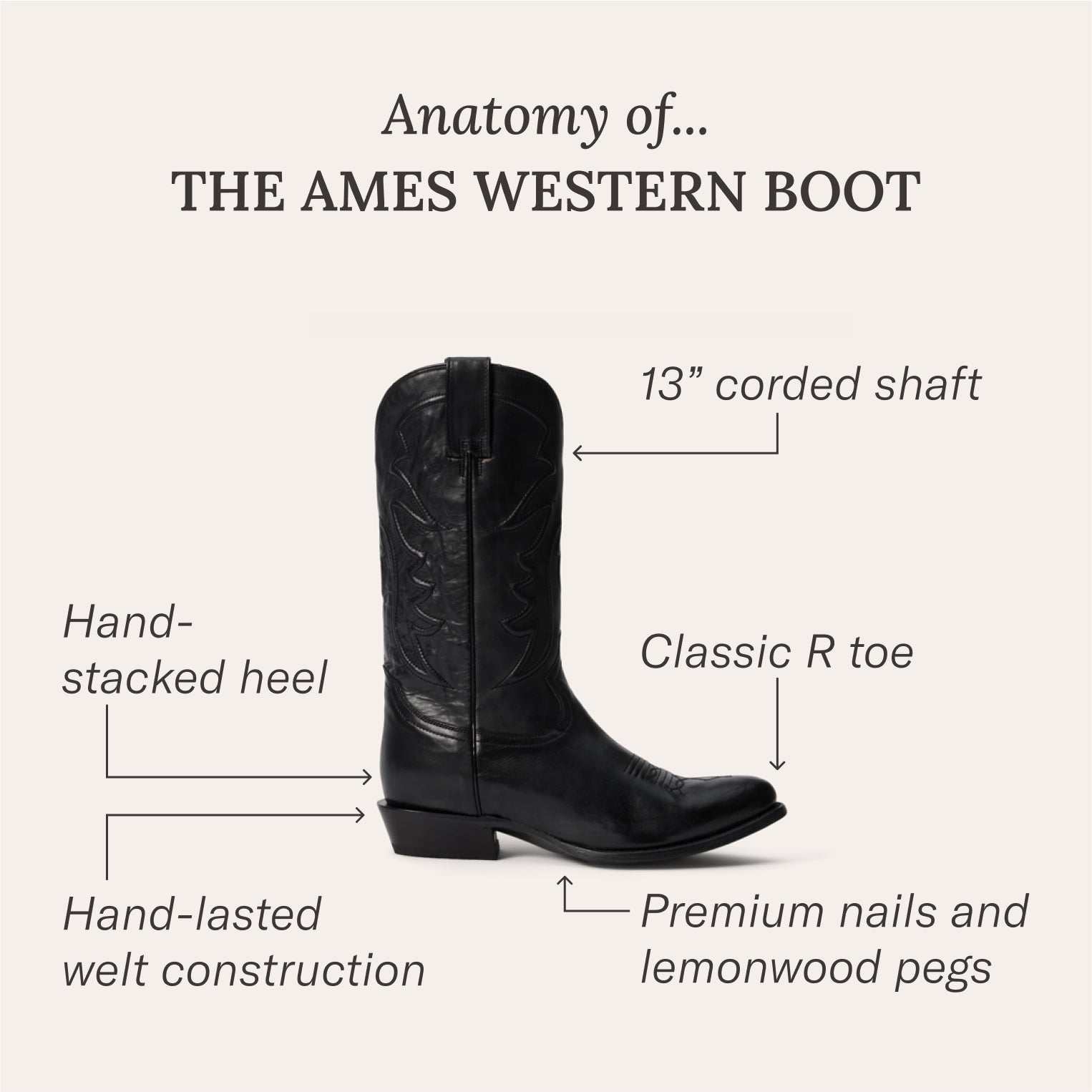 Men's Stetson Ames handcrafted black leather boots with 13" corded shaft and R toe design