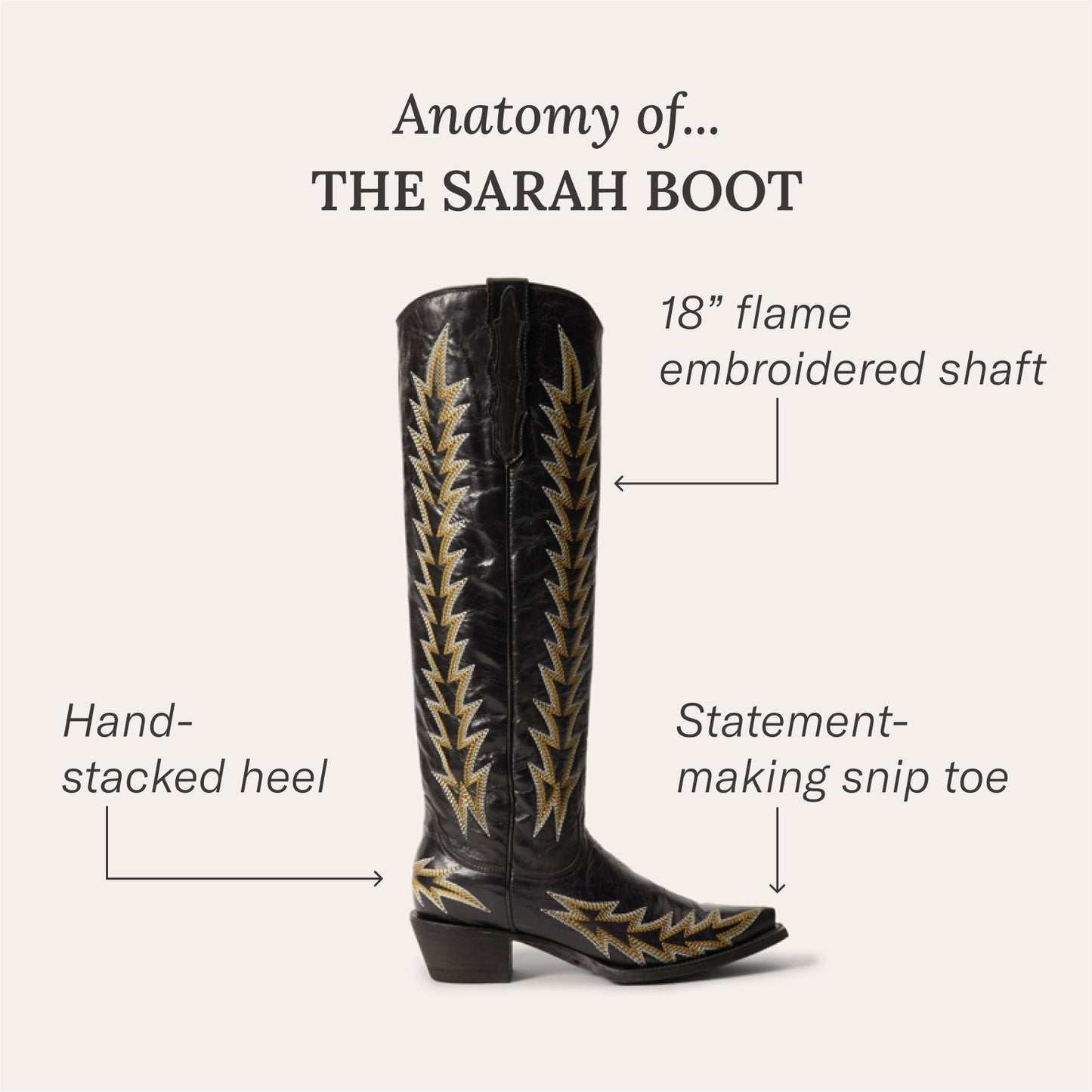 Women's Stetson Sarah Leather Boots Handcrafted Black